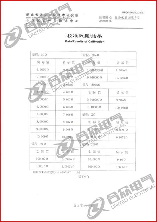 直流電阻快速測(cè)試儀，直流電阻測(cè)試儀 證書(shū)