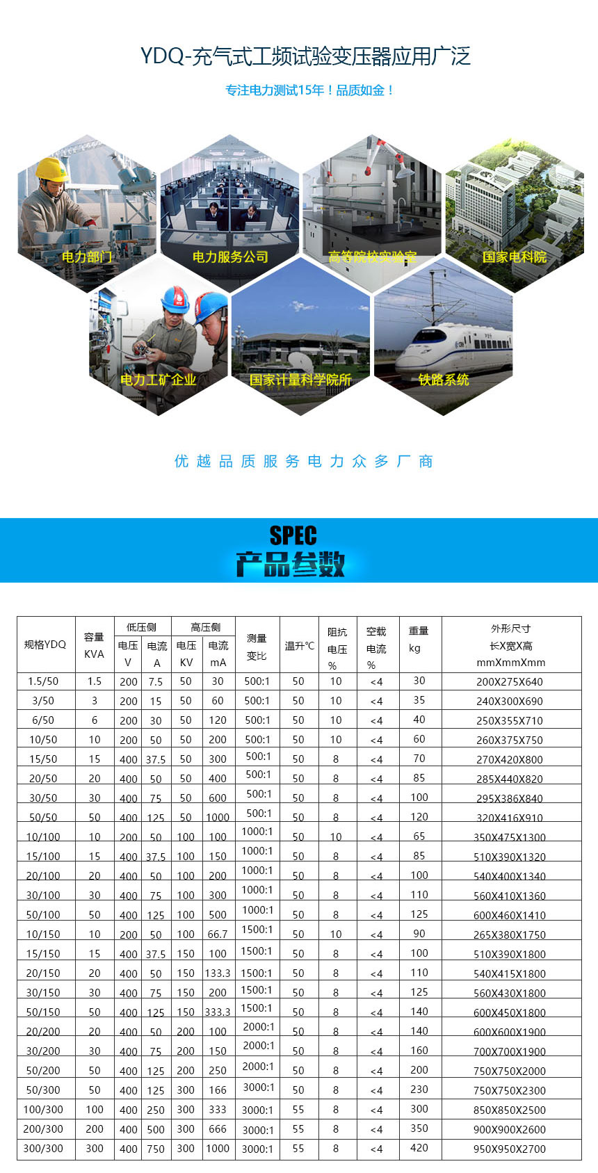 充氣式工頻試驗變壓器，試驗變壓器