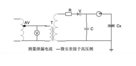 泄漏電流試驗接線 泄漏電流試驗接線