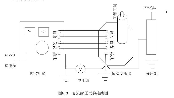 交流耐壓試驗接線圖 交流耐壓試驗接線圖